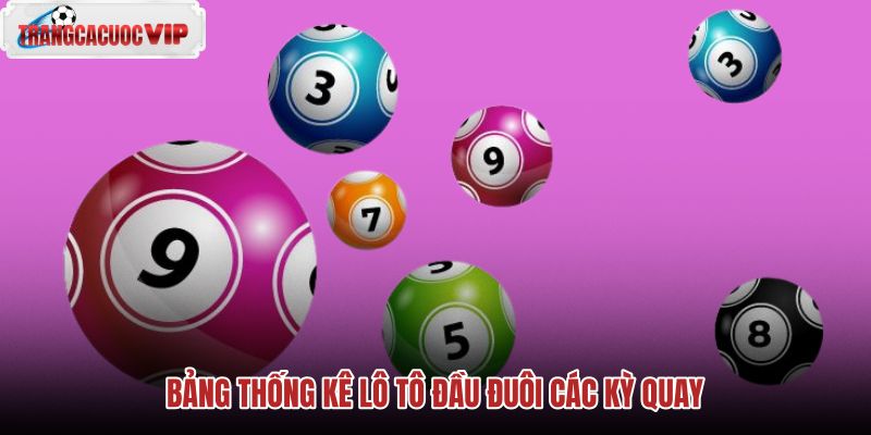 bang thong ke lo to dau duoi cac ky quay bang thong ke lo to dau duoi cac ky quay